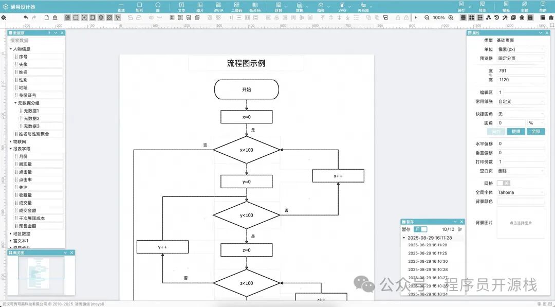 流程图设计界面示例