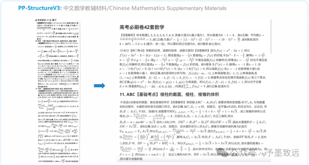 PP-StructureV3 处理效果对比图