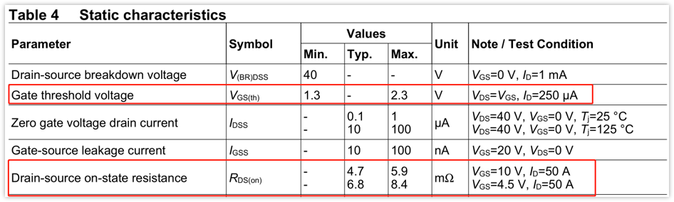 MOS管BSC059N04LS6的部分静态参数表，高亮Vgs(th)
