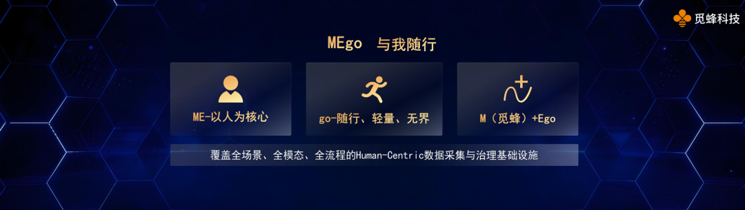 MEgo 与我随行产品理念