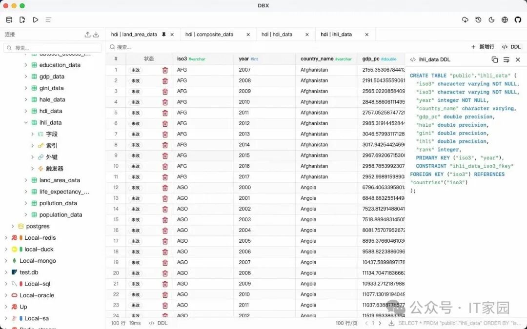 DBX 数据库管理主界面，左侧为对象列表，中间为数据预览表，右侧显示 DDL 建表语句，底部有分页信息
