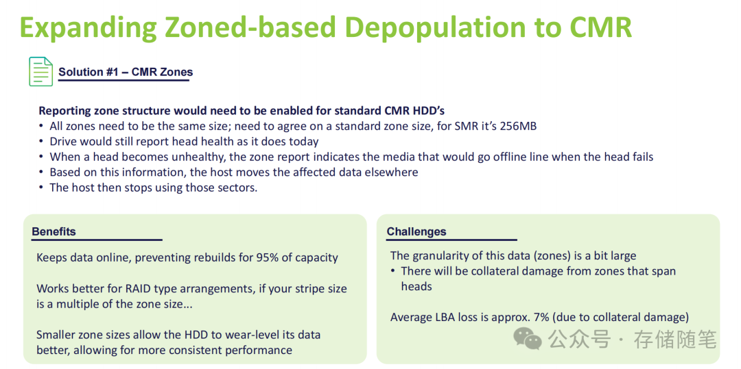 将基于分区的Depopulation扩展到CMR的方案1