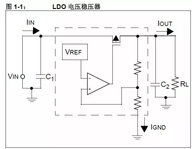 LDO电压稳压器电路原理图