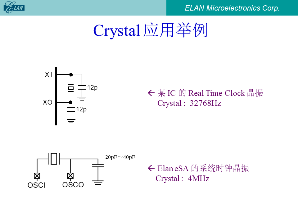 Crystal应用举例:某IC的RTC晶振接法与ELAN eSA系统时钟晶振接法