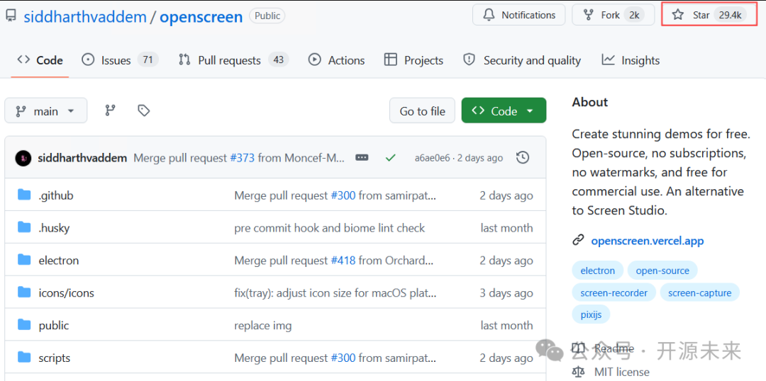 OpenScreen 的 GitHub 仓库主页截图，显示项目信息与约29.4k的Star数