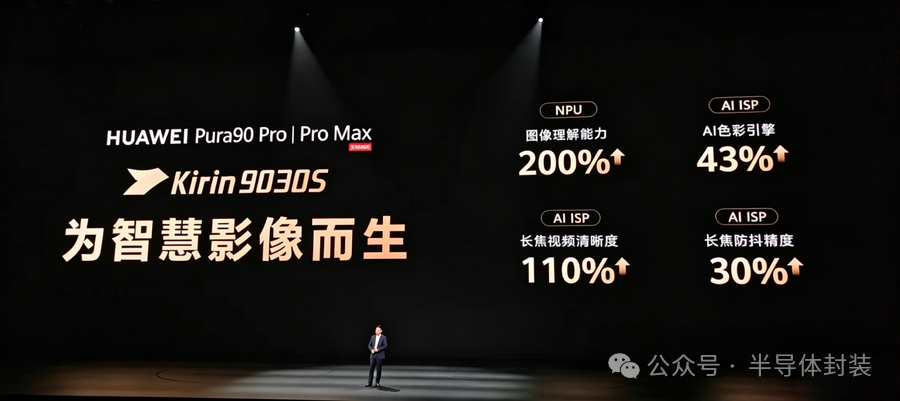华为Pura90 Pro及麒麟9030S芯片发布会现场