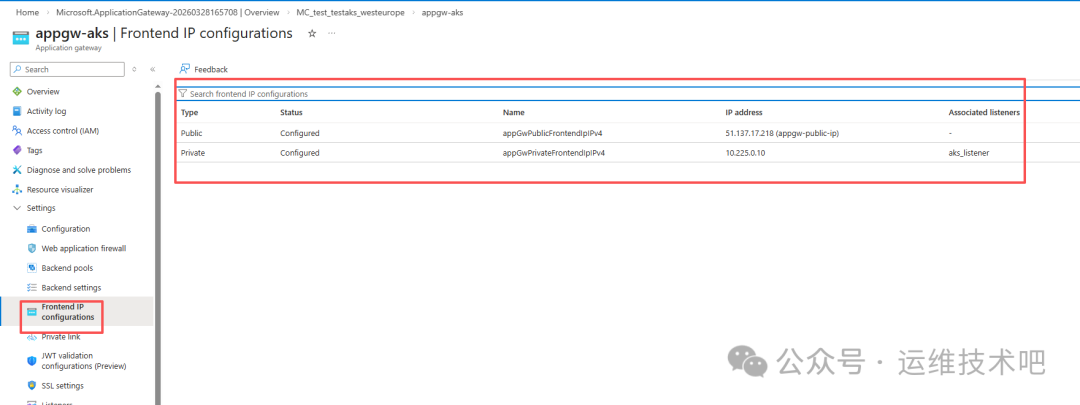 Microsoft Azure 应用网关的前端 IP 配置页面截图，左侧导航栏高亮显示‘Frontend IP configurations’，主区域以表格形式列出两个配置：类型为 Public 的配置（名称 appGwPublicFrontendIpV4，IP 地址 51.137.17.218，关联监听器为 -），类型为 Private 的配置（名称 appGwPrivateFrontendIpV4，IP 地址 10.225.0.10，关联监听器为 aks_listener）