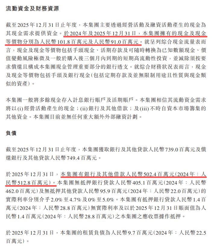 流动资金及财务资源相关财报截图