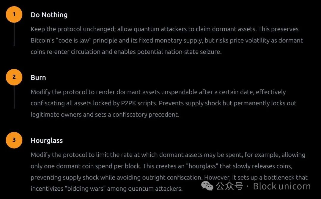 休眠资产处理方案图示