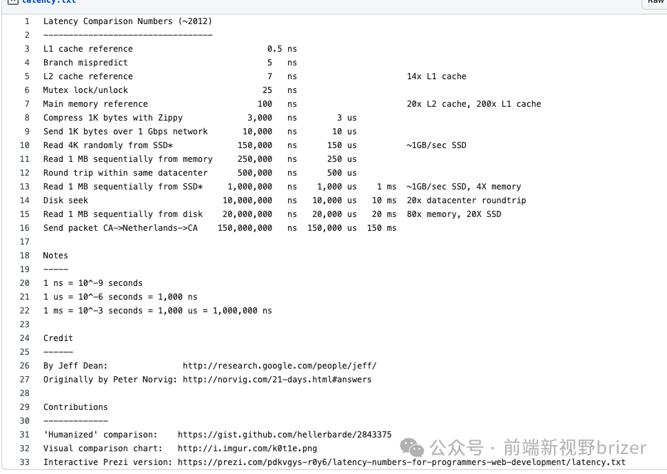 2012版延迟数字对比表格