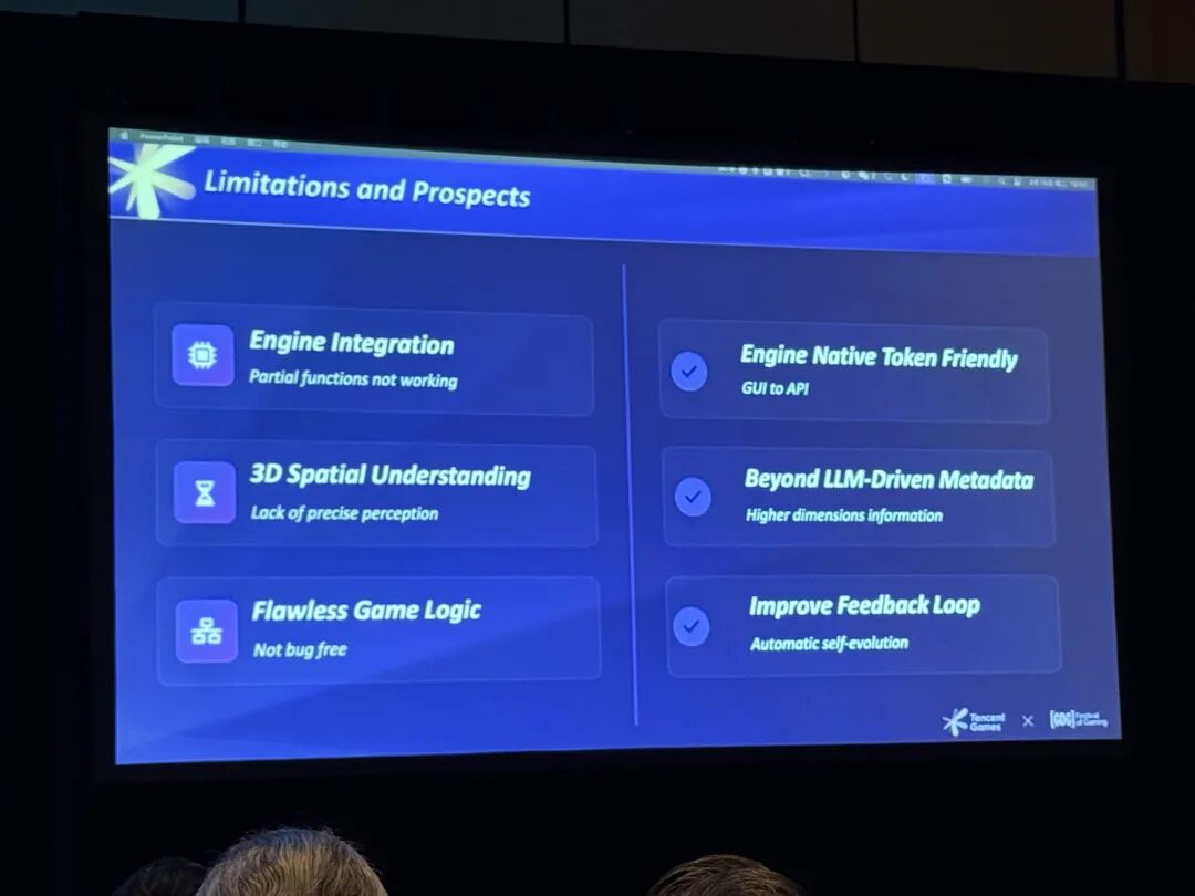 当前方案的局限性（左）与未来前景（右）