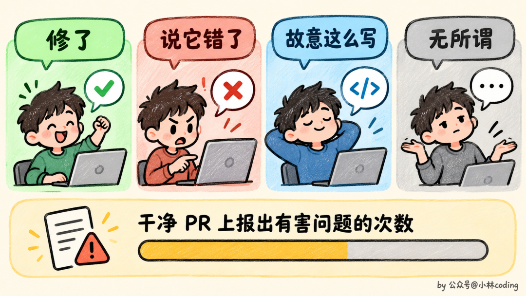 程序员对 AI 评论分类:修了与说它错了