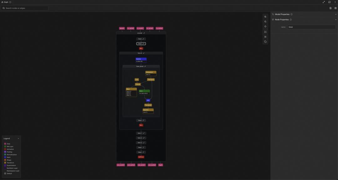 VAD模型节点图：含MatMul、Add、Relu等节点