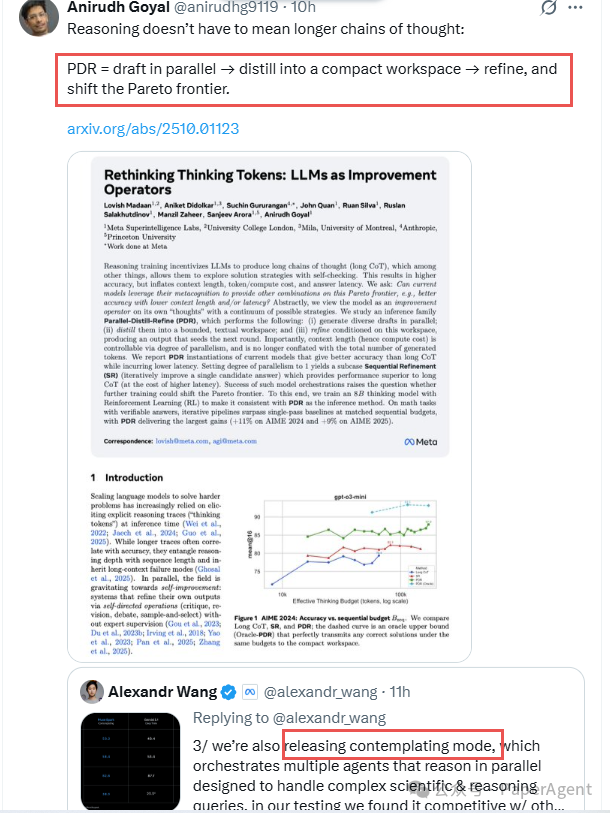 展示PDR技术核心流程的推文截图：并行起草 → 蒸馏至紧凑工作区 → 精炼