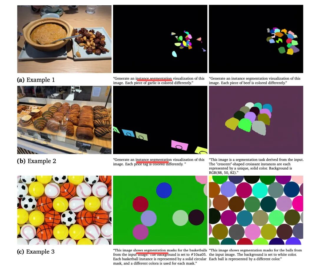 VisionBanana实例分割可视化示例