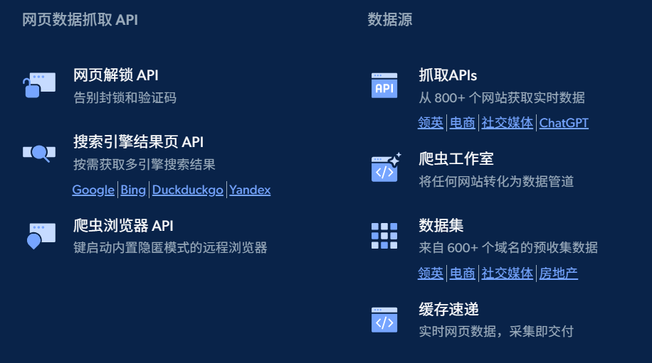 Bright Data 网页数据抓取 API 与数据源概览