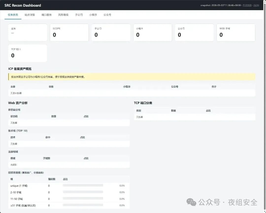 SRC Recon Dashboard 资产测绘仪表板