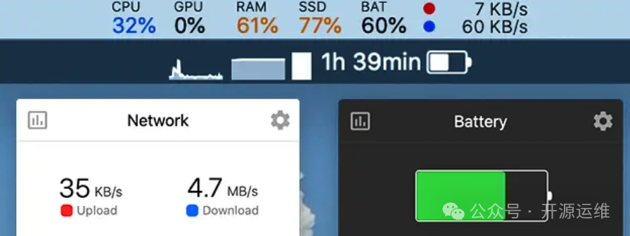 macOS菜单栏监控工具Stats：CPU内存网速实时查看 - 图片 - 5