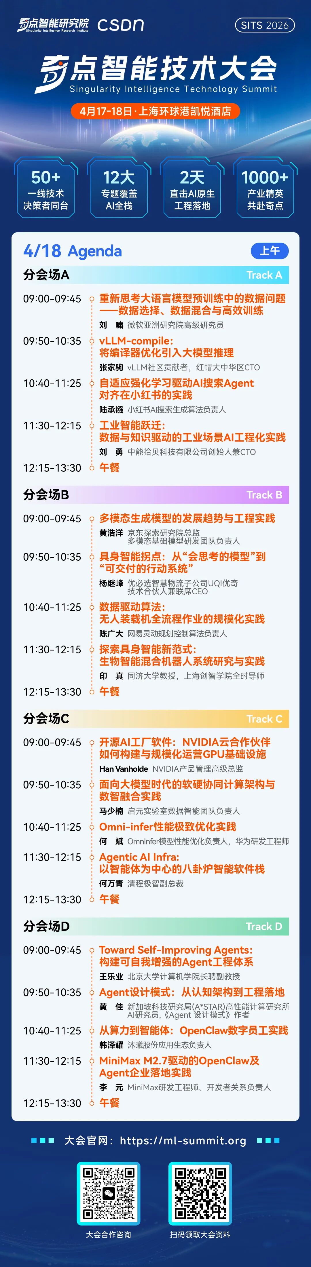 SITS 2026 4月18日上午分会场议程