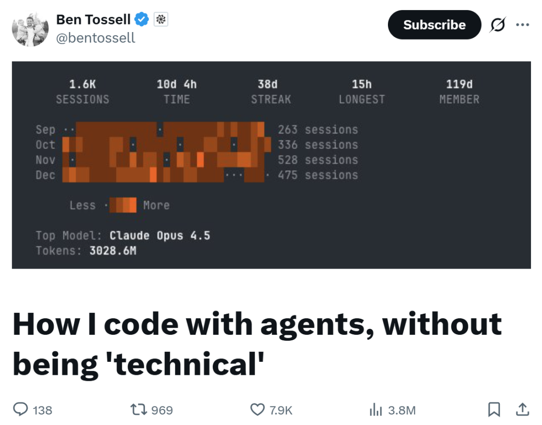 Ben Tossell AI Agent使用统计截图
