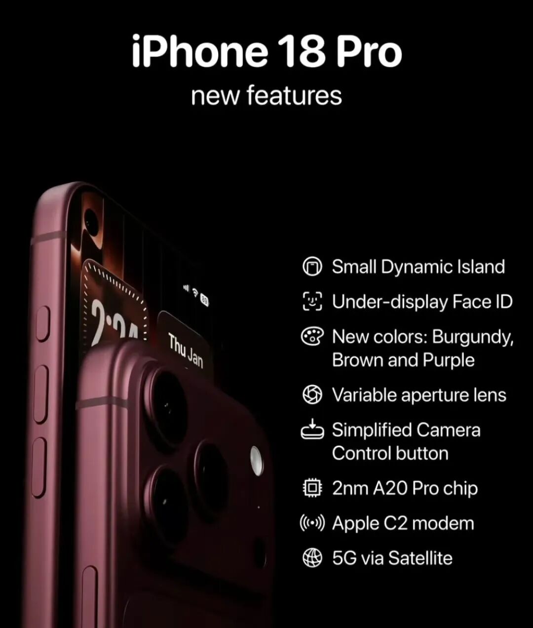 iPhone 18 Pro新功能概念列表