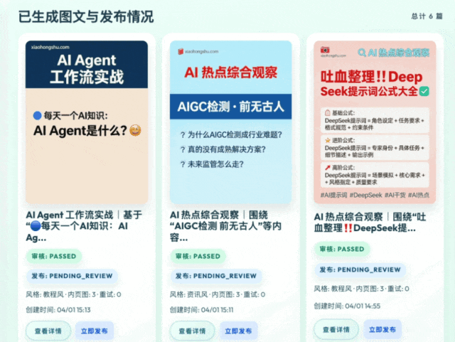 已生成图文发布页面动图，6 篇 AI 主题图文稿件，展示审核状态和发布按钮