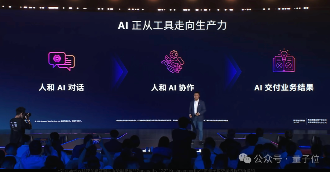 演讲现场,大屏显示“AI 正从工具走向生产力”