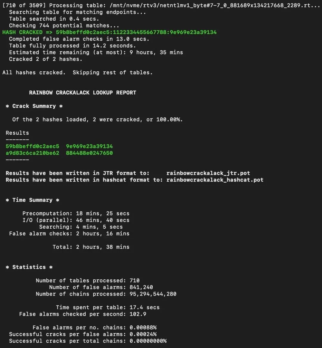 彩虹表破解结果展示