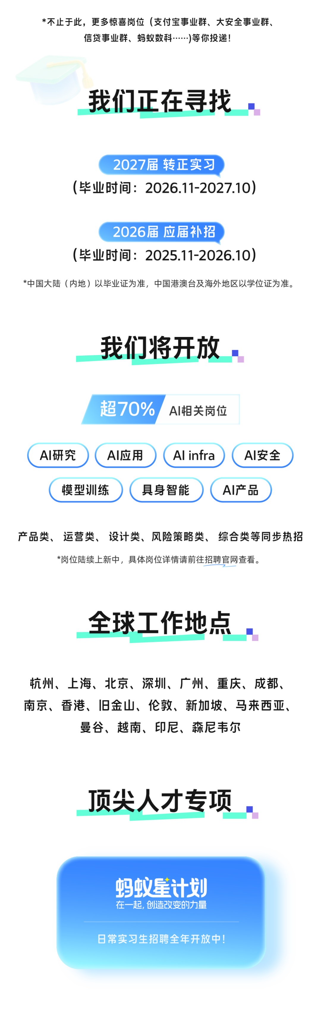 蚂蚁集团实习生招聘宣传