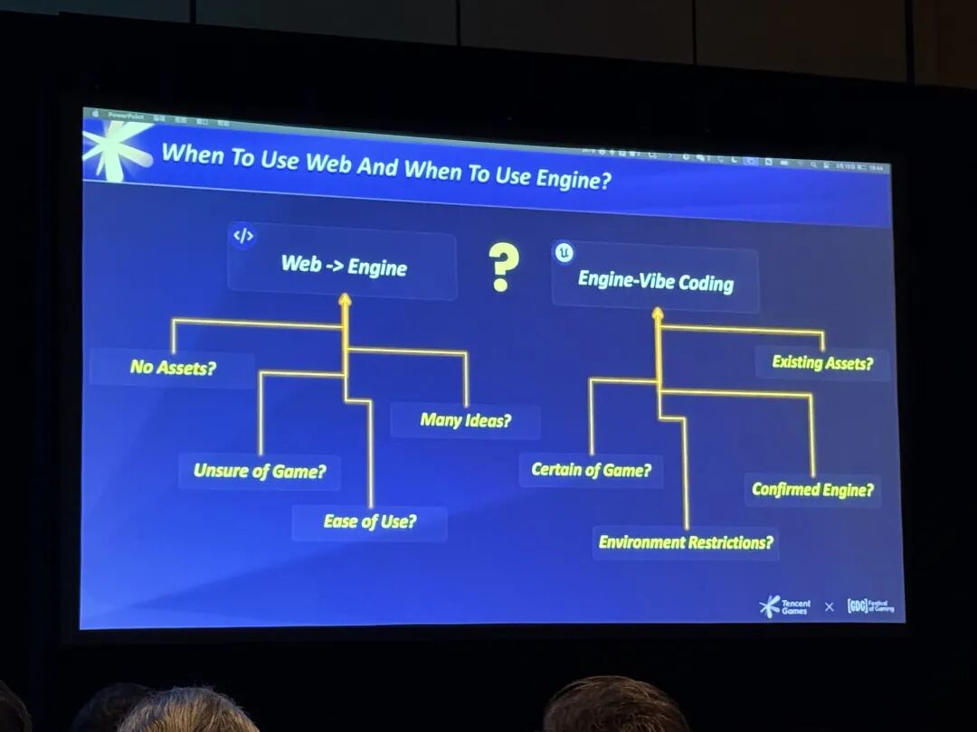 何时使用Web以及何时使用引擎的决策流程图