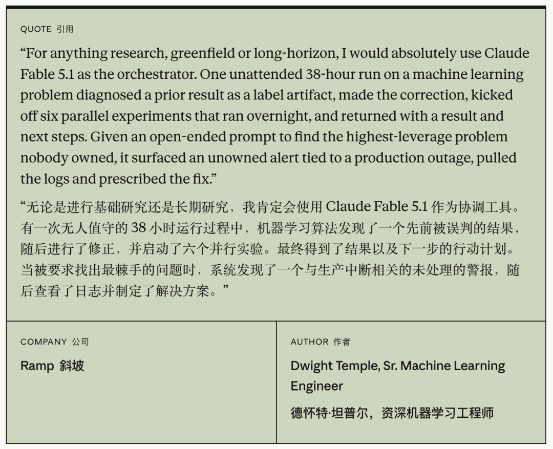 Ramp 对 Fable 5.1 的测试评价引用图
