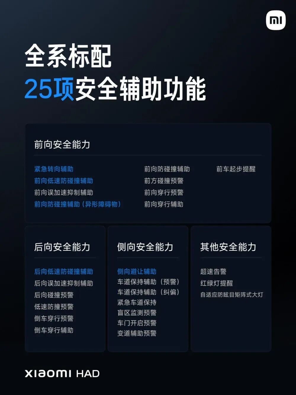 小米SU7全系标配25项安全辅助功能列表图