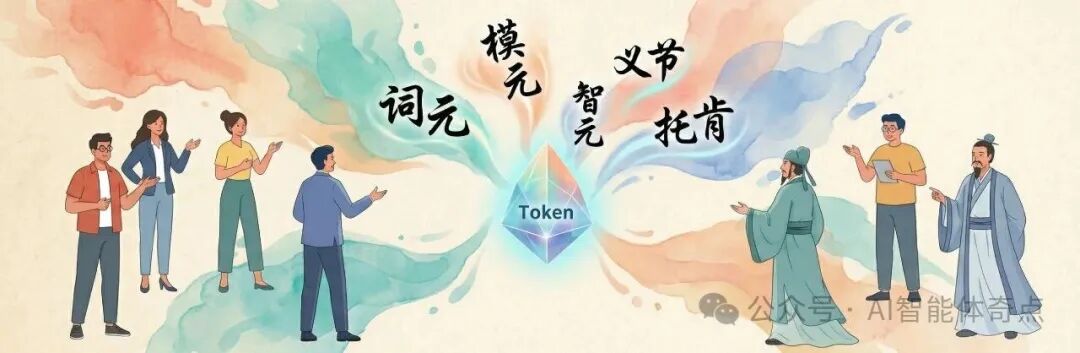 Token中文命名选项插画