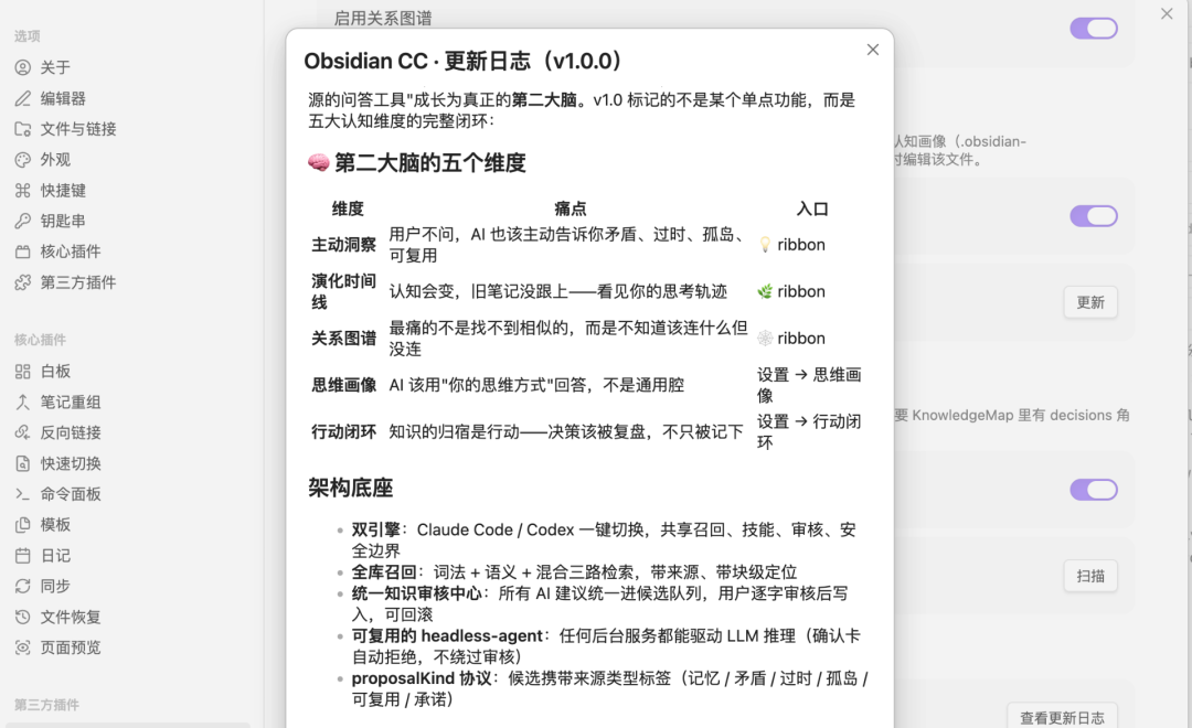 Obsidian CC v1.0更新日志:第二大脑五维与架构底座