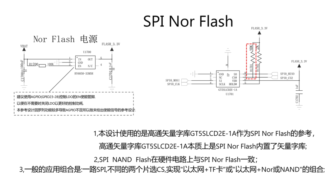 SPI Nor Flash详细电路设计