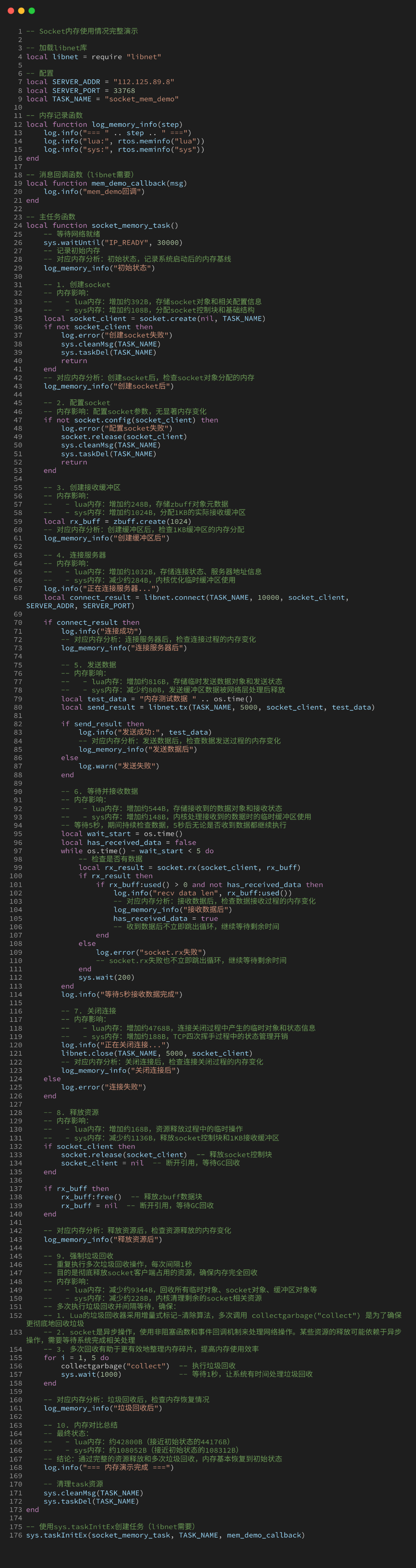 Socket功能内存使用示例代码