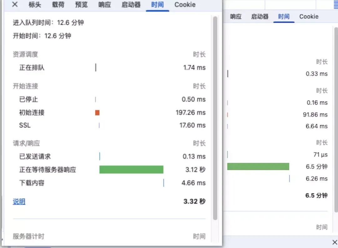 优化前请求耗时6.5分钟
