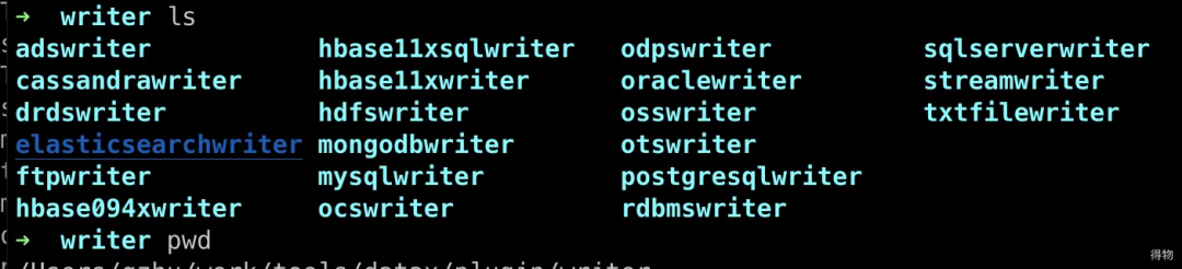DataX 插件 writer 目录列表