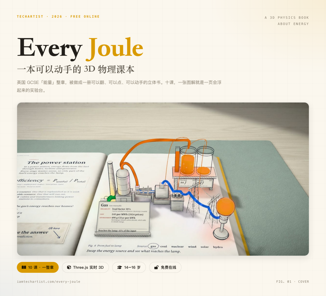 Every Joule 封面：一本可以动手的 3D 物理课本