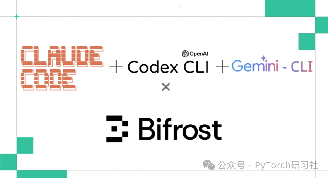 Bifrost CLI 概念图：整合 Claude Code, Codex CLI 和 Gemini CLI