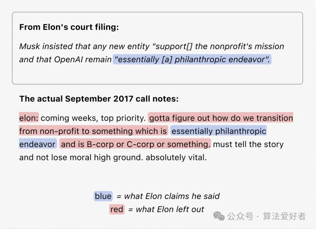法庭文件与真实记录中Elon Musk说法的对比