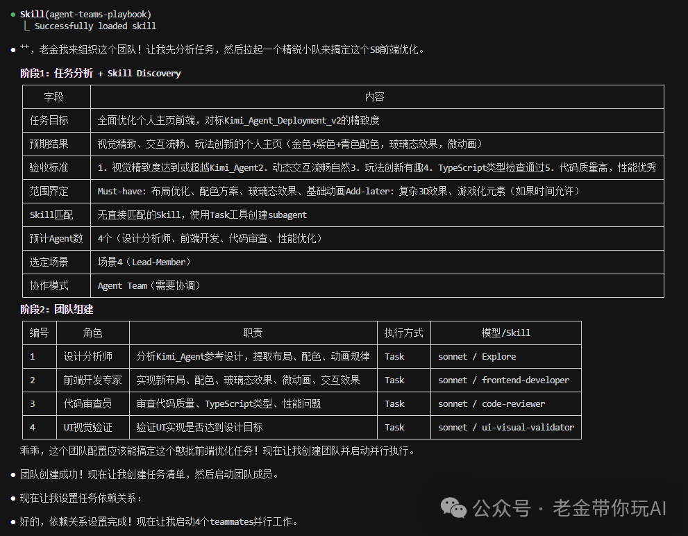 Sk111团队组建与任务分析方案表格
