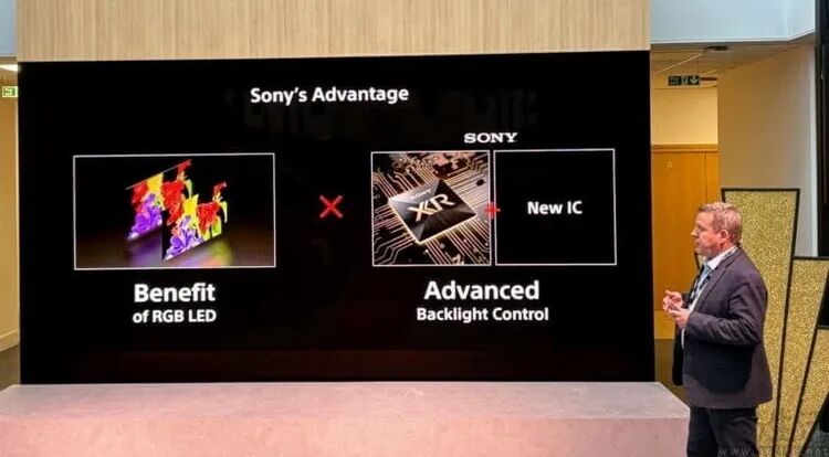 索尼展示其RGB LED与先进背光控制技术优势
