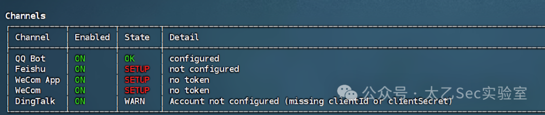 OpenClaw通道配置状态界面