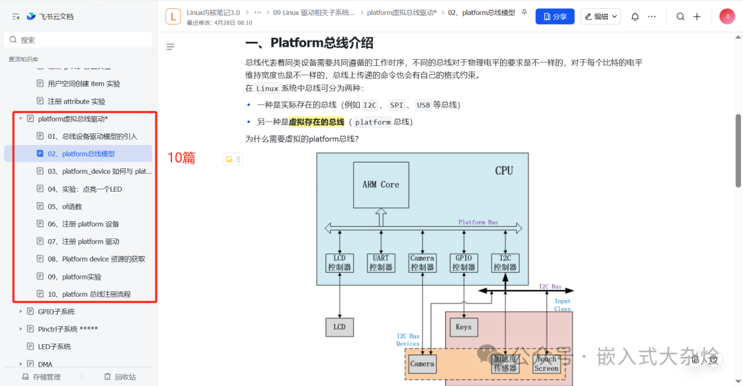 Platform总线介绍图，展示ARM Core通过Platform Bus连接各类控制器