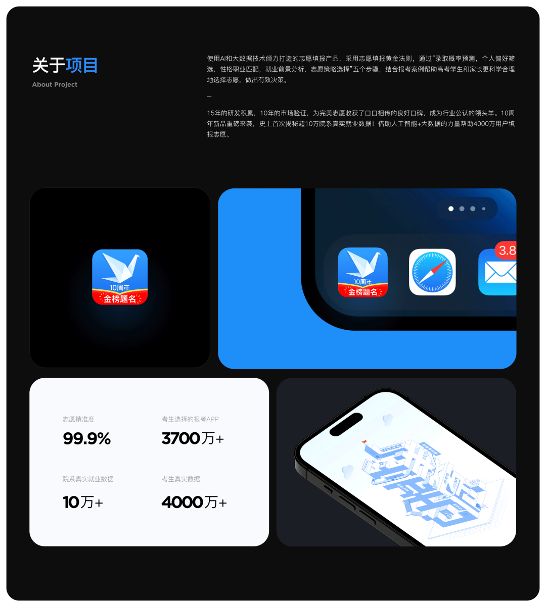 “完美志愿”项目介绍与数据