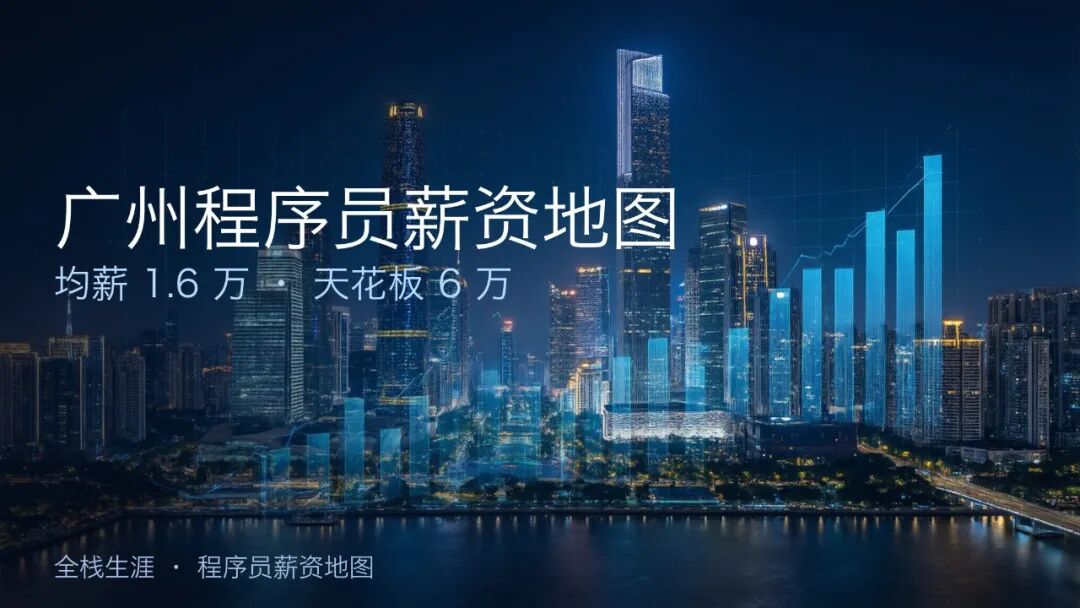2026广州程序员薪资地图：均薪1.6万，天花板6万