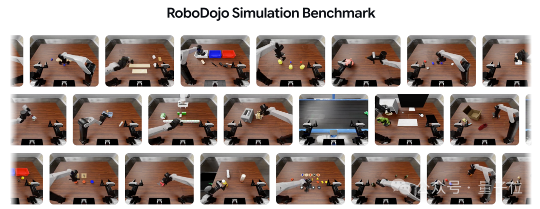 RoboDojo仿真基准任务概览
