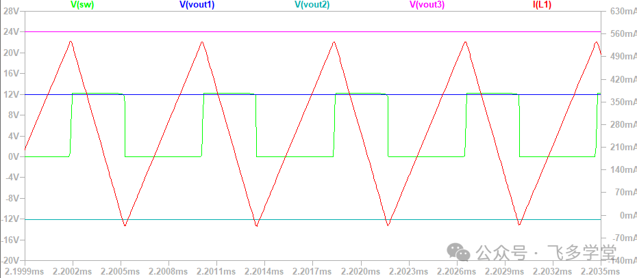 Boost升压、负压、倍压全波形