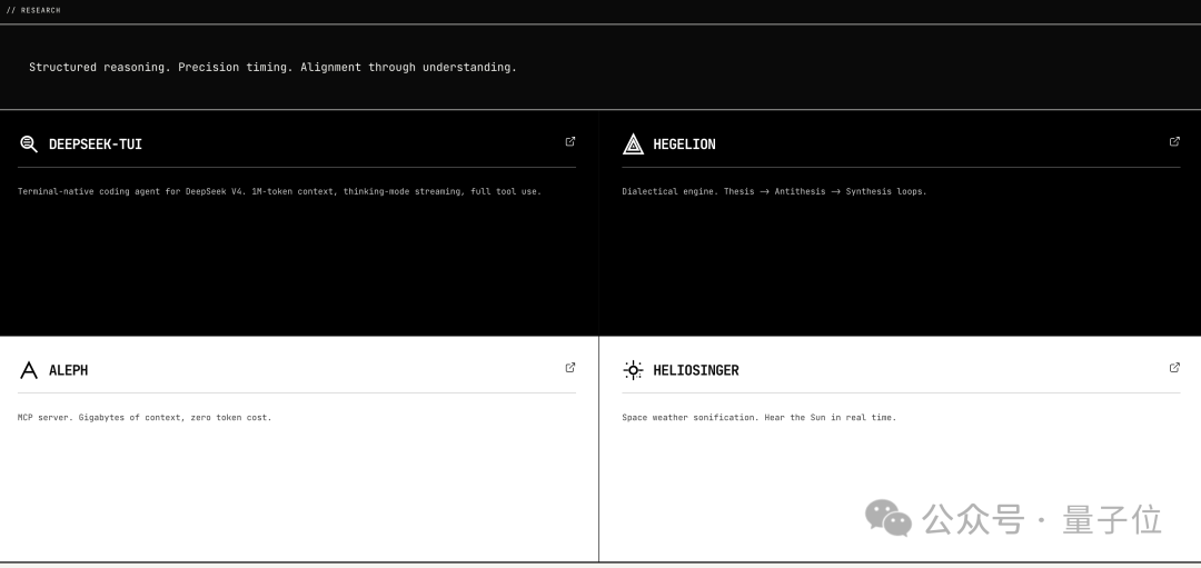 黑色背景的网页截图，并列展示 Shannon Labs 旗下的四个研究项目
